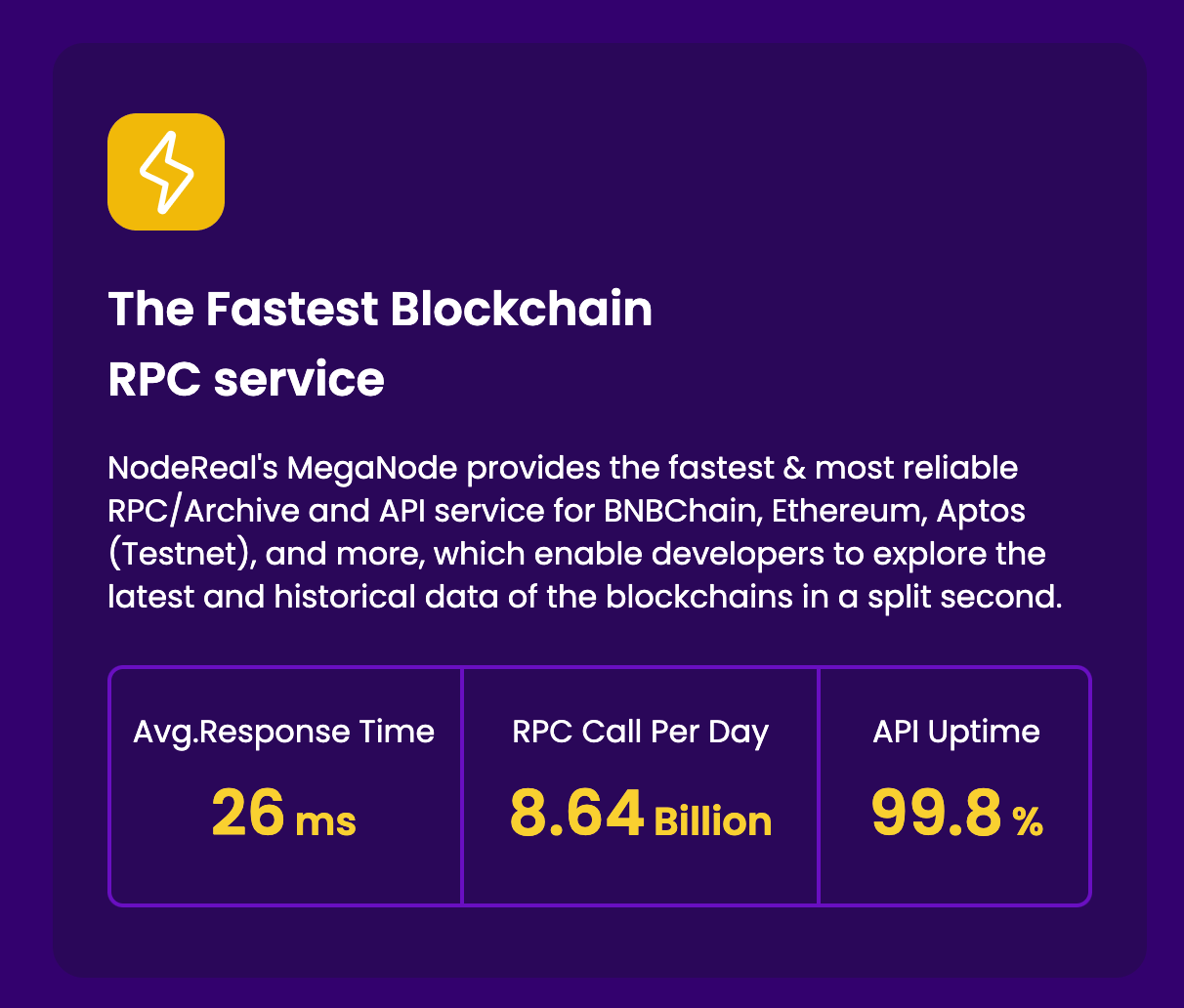 ethereum fast node db size