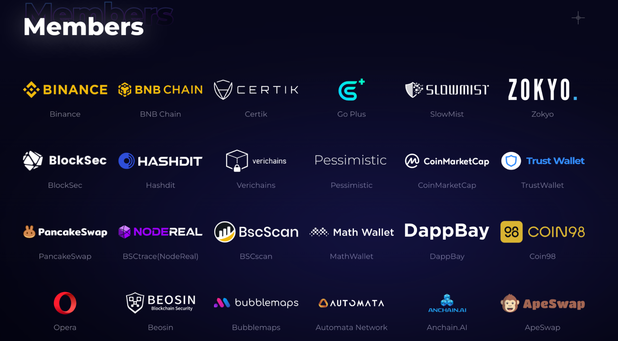 HashDit: Navigating DeFi Risks with Intelligence Intels