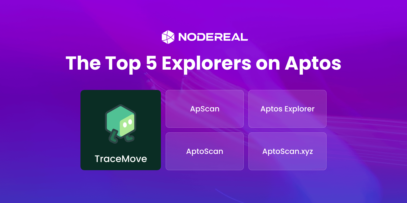 The Top 5 Explorers on Aptos